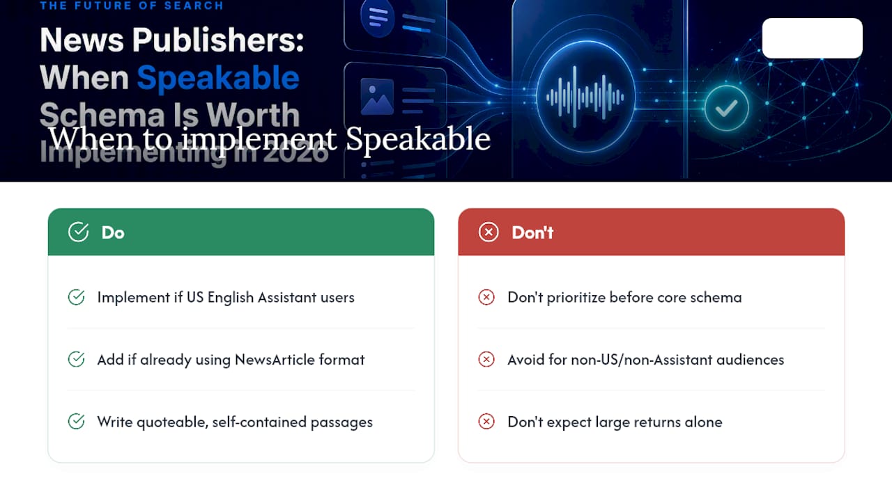 Is speakable worth your time in 2026? — overview diagram